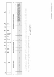 Prodám dříví – topol vlašský - fotka 4